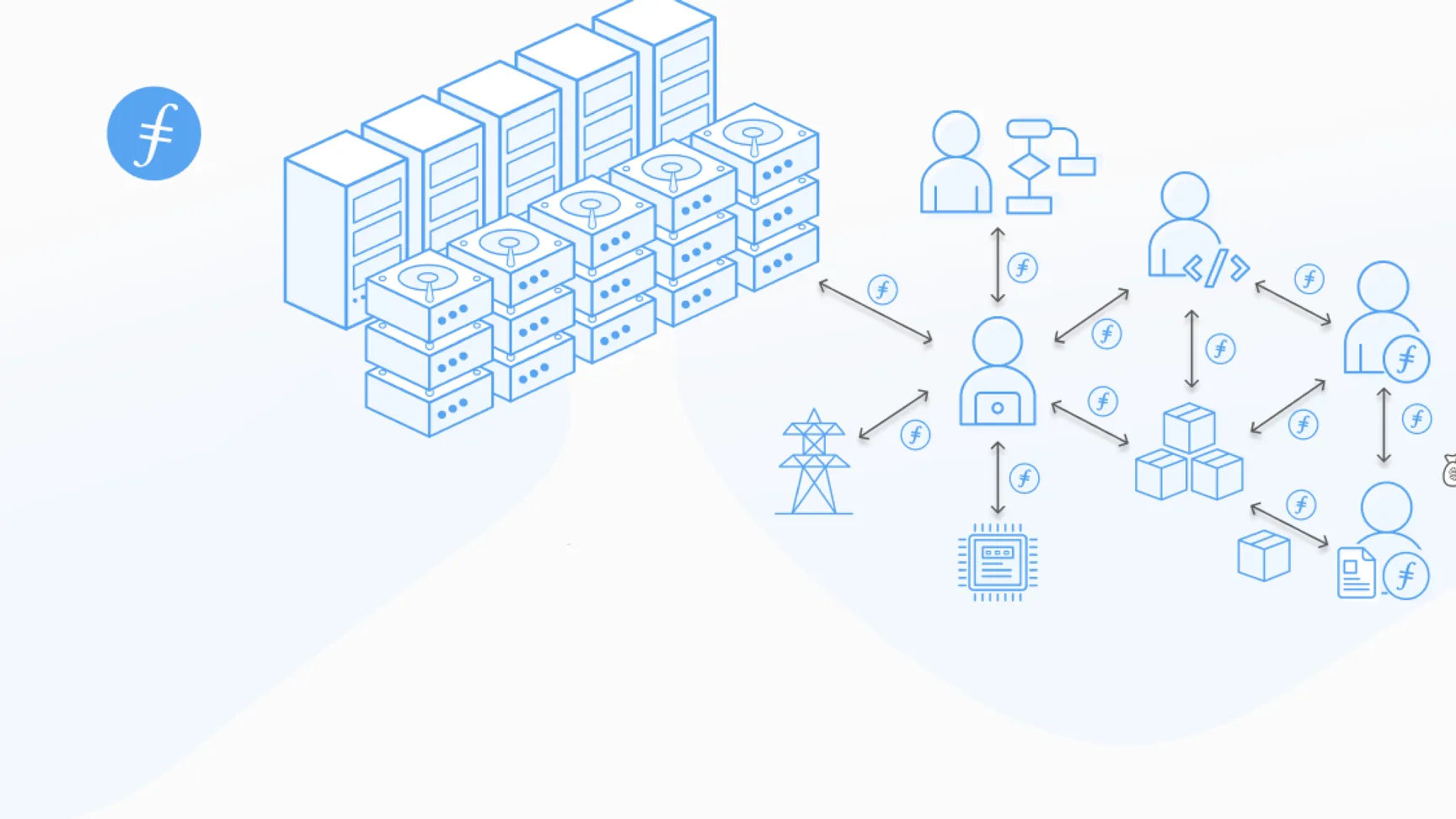 Introducing the Filecoin Economy