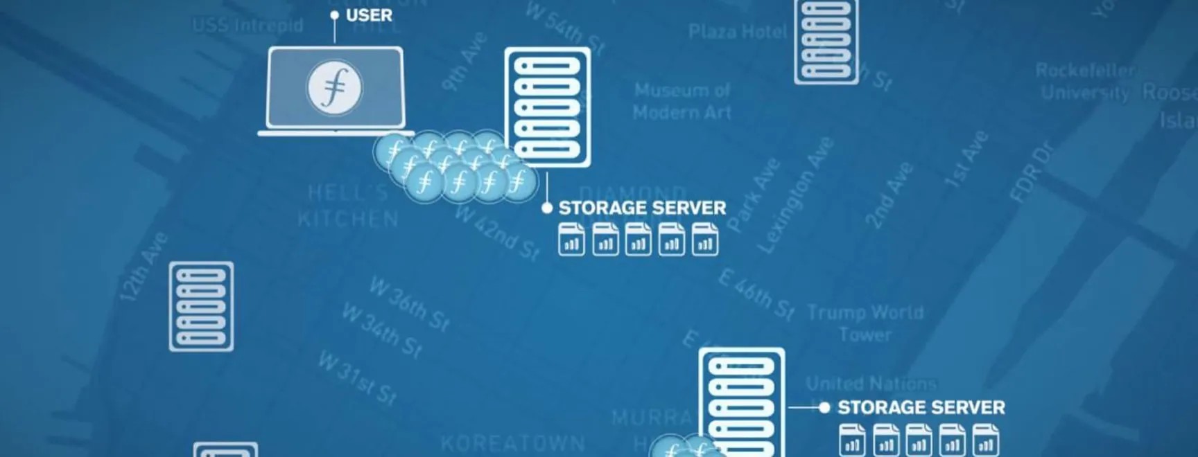 More Filecoin Token Sale Details — 7 days away!